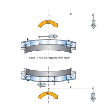 Rotatable slewing bearing YRT850 rotary table bearing YRT850
