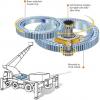 011.25.1800.000.11.1503 Four-point contact ball slewing rings